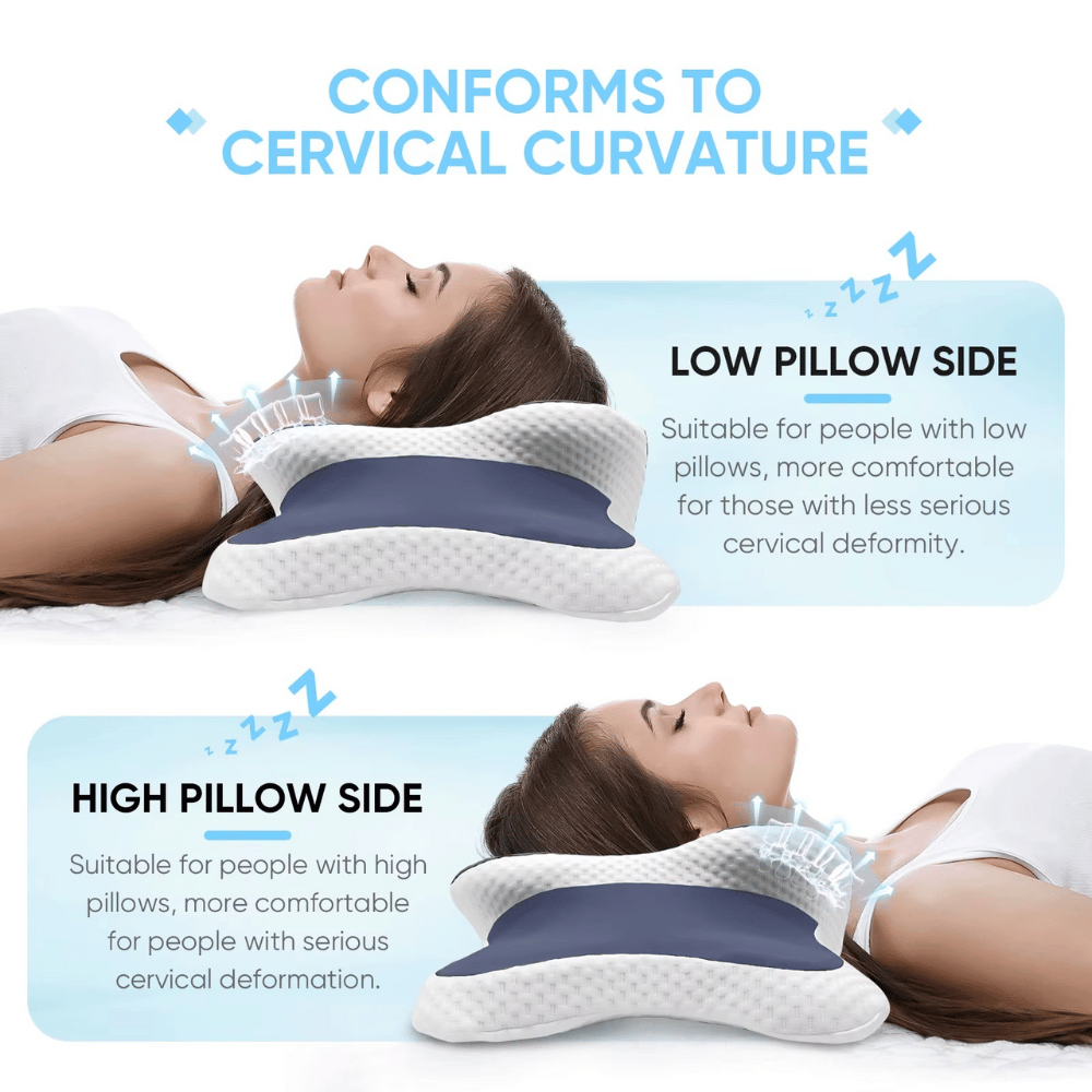 Two people lying on a cervical curvature pillow with text explaining its use.